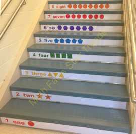 Fun and Educational Steps for Kids, Columbus