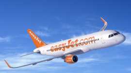 Teléfono EasyJet Atención al Cliente en España, New City