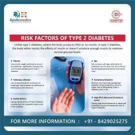 Know Your Risk of Type 2 Diabetes – Get Checked To, Lucknow