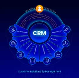 Headstart: The Best CRM with Marketing Automation , Noida