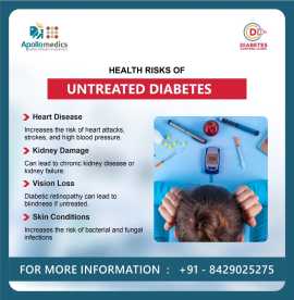 Don't Ignore Diabetes – Protect Your Health Today!, Lucknow