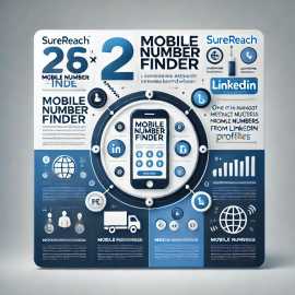 Mobile Number Finder - Surereach Technologies, Delhi