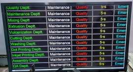 High-Quality IP Display Boards | Admoveo Systems, Pittsburgh