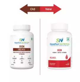 Boost Energy Naturally with Iron Tablets, Noida