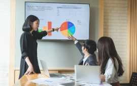 Best ERP system in Saudi Arabia, Riyadh