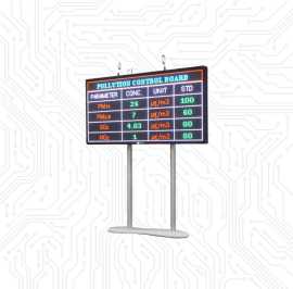 Best LED Display Board Near Me, Lucknow