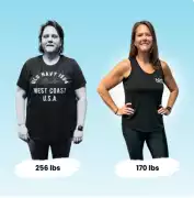 Fitness Camp For Adults | NXT Level Fitness, Hillsboro