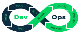 DevOps Master Program Syllabus: What You’ll Learn, Noida