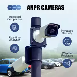ANPR Parking Solutions For Car Parks in the UK, Birmingham