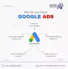Google Ads Company in Jaipur | Advide Solutions, Jaipur
