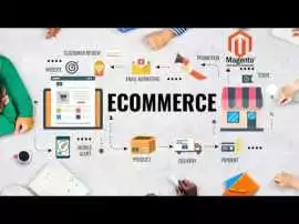  Best E-Commerce Service in Lucknow , Lucknow