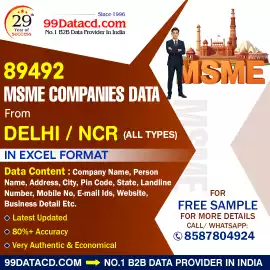 Buy Delhi NCR MSME Companies Database, Delhi