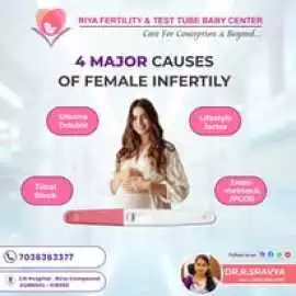 Which is the best IVF hospital in Kurnool , Kurnool