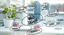 Website Design Services in Delhi, Jaipur