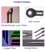 How Tapered Fiber Coupling Improves Efficiency?, ps 0