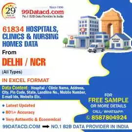 Top Verified Hospitals Database in Excel Format, Delhi