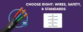 Electrical Wires and Power Cables – Choose Quality, $ 1