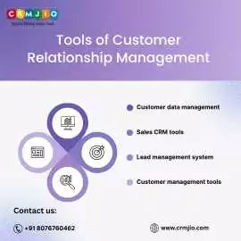 Tools of Customer Relationship Management, New Delhi