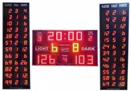 Basketball Scoreboards: High-Impact LED Timers, $ 1,000