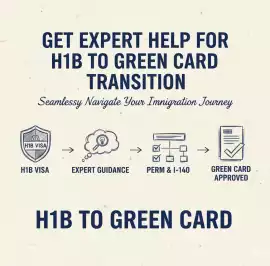 Get Expert Help for H1B to Green Card Transition, Adelanto