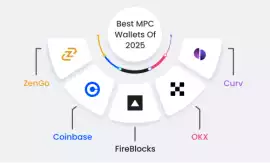 How to Create an MPC Crypto Wallet: A Complete Gui, Akutan