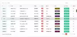 Streamline Operations Using HR Management Software, Dubai