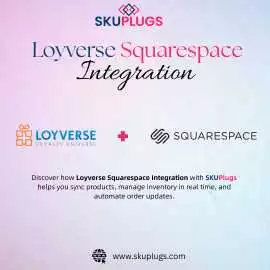 Loyverse Squarespace Integration | SKUPlugs, New York