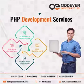 Custom PHP Development Solutions to Unlock Digital, ps 1