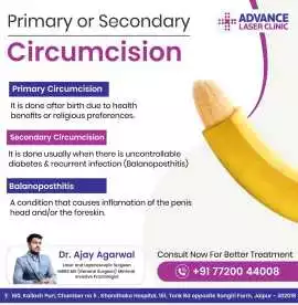 Dr Ajay Agarwal - ZSR Circumcision Jaipur, Jaipur