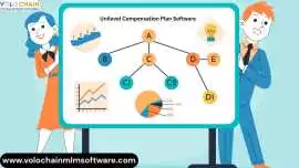 Start Your MLM Business with Unilevel Plan, Noida