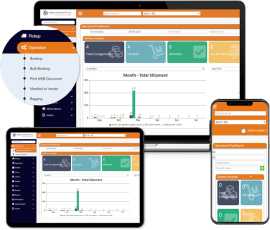 The Future of Courier Management Software, City of London