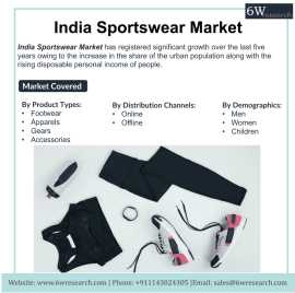 India Sportswear Market (2023-2029) | 6Wresearch, New Delhi