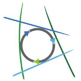 LogiQuad Solutions, Princeton