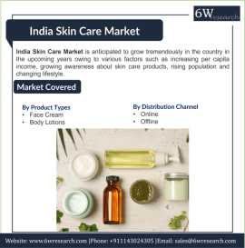 India Skin Care Market (2023-2029) | 6Wresearch, New Delhi