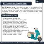 India Two Wheeler Market (2023-2029) | 6Wresearch, New Delhi