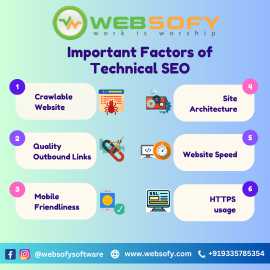 Best SEO Company in Lucknow - Websofy Software, Lucknow