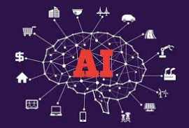 AI development services - Pattem digital, Bengaluru