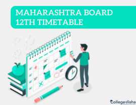 Maharashtra Board 12th Timetable, Noida