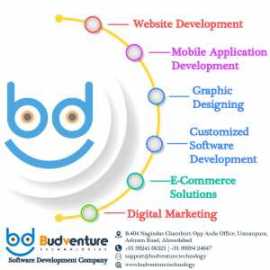Website Design Company in Ahmedabad India, Ahmedabad