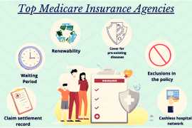 Medicare Open Enrollment Guide, Los Angeles