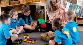 Top Information w/Early Learning Centre Jandakot, Perth