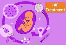 In Vitro Fertilization (IVF) at Pollin Fertility, Toronto