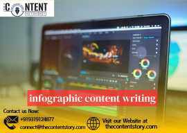 infographic content writing