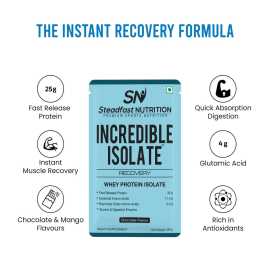 Best Quality Whey Protein – Achieve Your Goals Fas, Noida