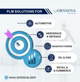 Expert PLM Consultants | PLM Services, Bengaluru