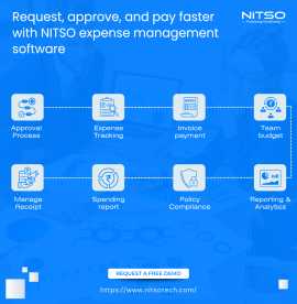 Expense Management Made Easy With Nitso Technologi, Gurgaon