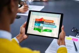 Top Dubai Digital Marketing Agencies, Dubai