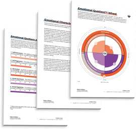 Leadership disc assessment, Austin