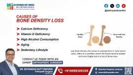 Strengthen Your Bones with Dr. Divyanshu Dutt, Lucknow