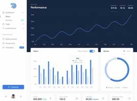 Laravel Developer UK, London